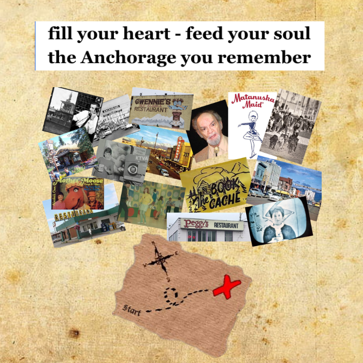 Anchorage Memories.com site map